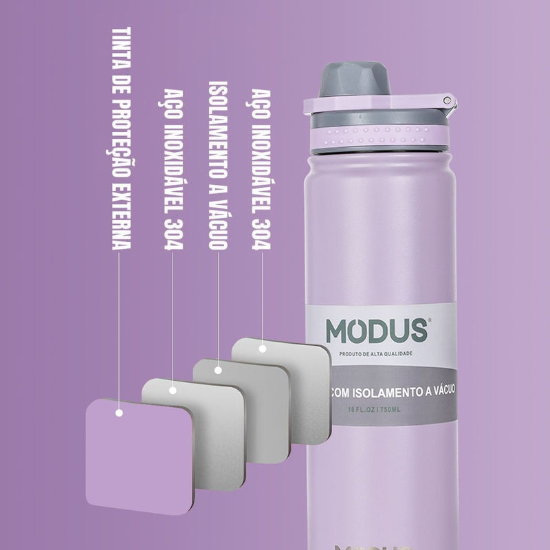 Garrafa Térmica Modus 750ml com Bico – Praticidade e Estilo no Dia a Dia