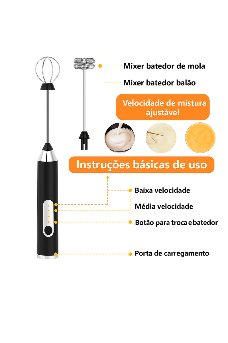 Mini Mixer Elétrico Recarregável Multiuso para Bebidas e Ovo.