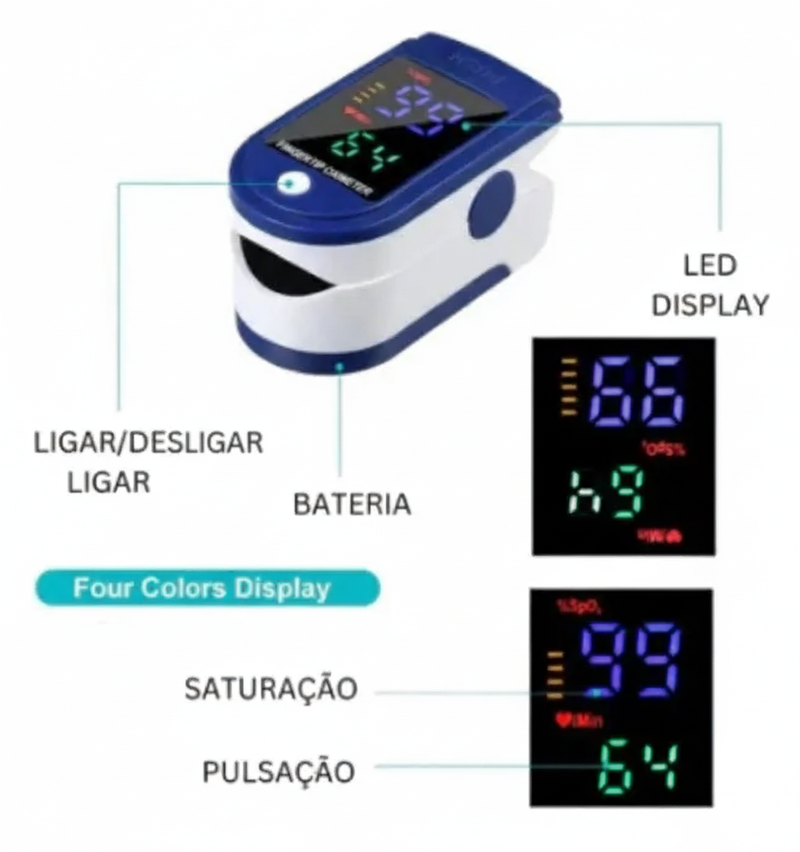 Oxímetro Digital de Dedo Medidor de Saturação de Oxigênio.