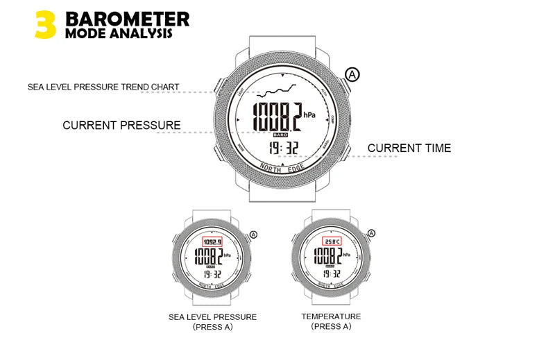 Smartwatch Militar Norte Edger com Bússola e Altímetro