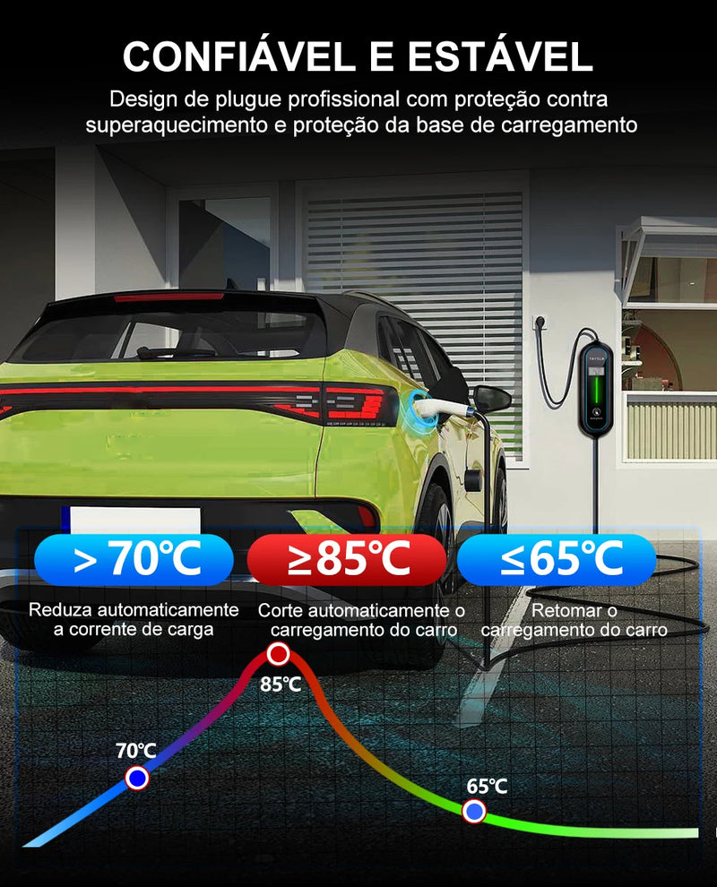 TAYSLA Carregador Phantom Plus para Carros Elétricos, 7kW, 32A, 3,5kW, 16A, 80V