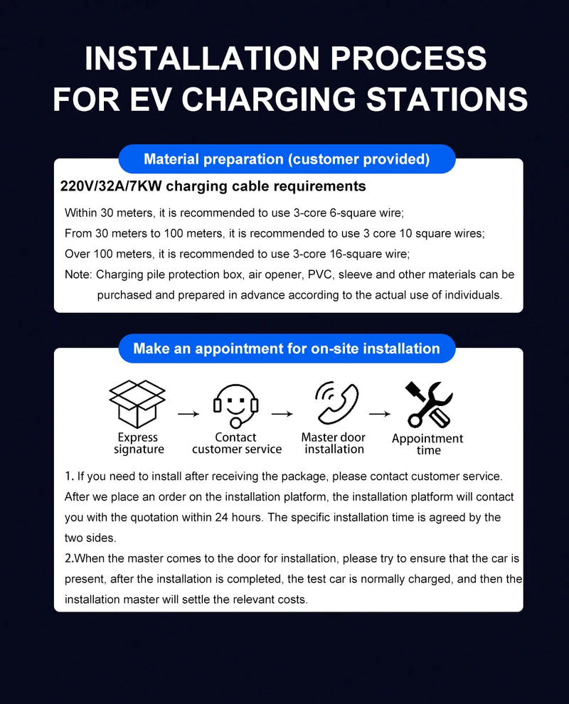 Estação de carregamento de veículo elétrico TAYSLA tipo 2 7kW 32A 5M