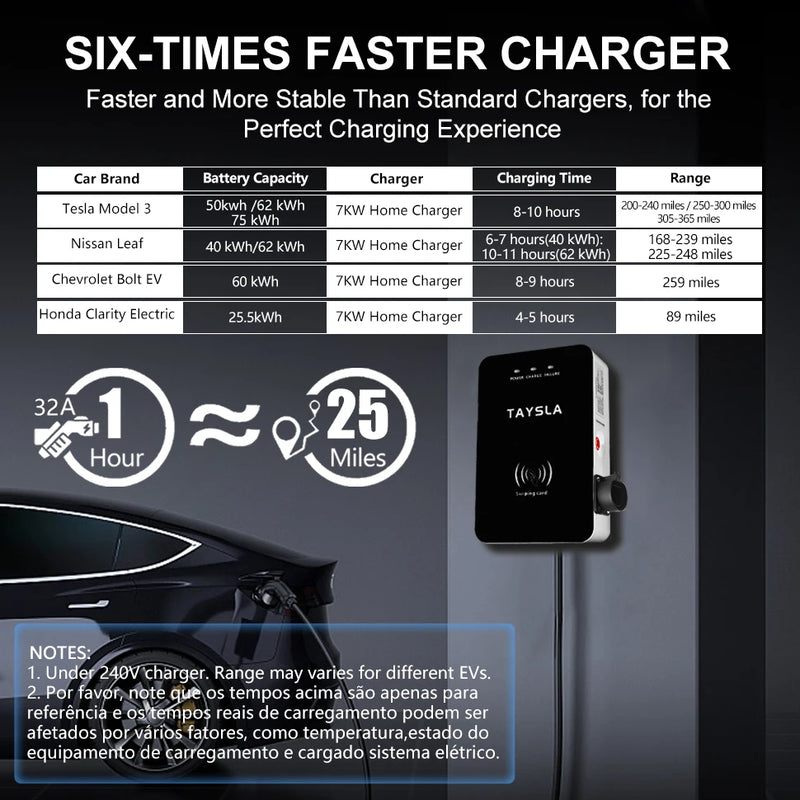 Estação de carregamento de veículo elétrico TAYSLA tipo 2 7kW 32A 5M