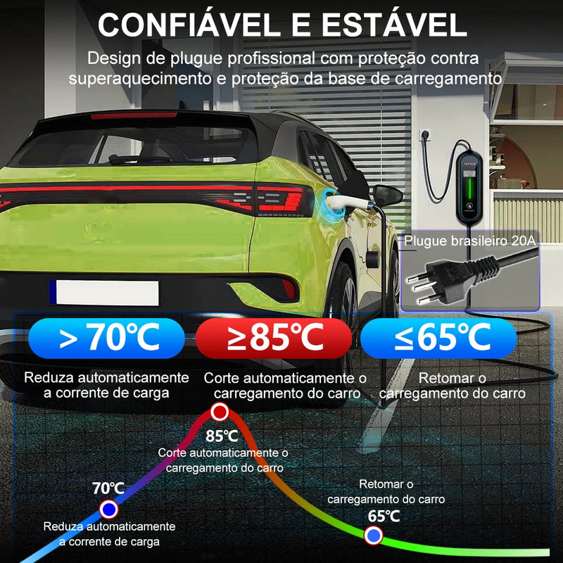 TAYSLA Carregador Phantom Plus para Carros Elétricos, 7kW, 32A, 3,5kW, 16A, 80V