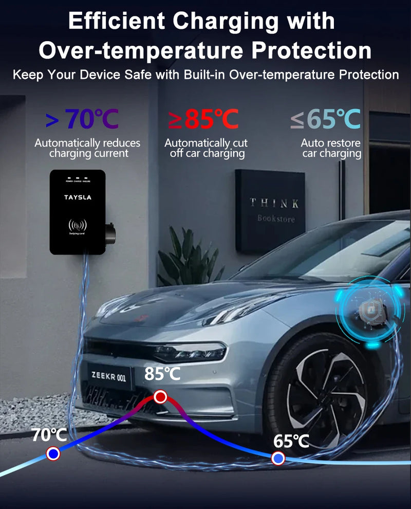 Estação de carregamento de veículo elétrico TAYSLA tipo 2 7kW 32A 5M