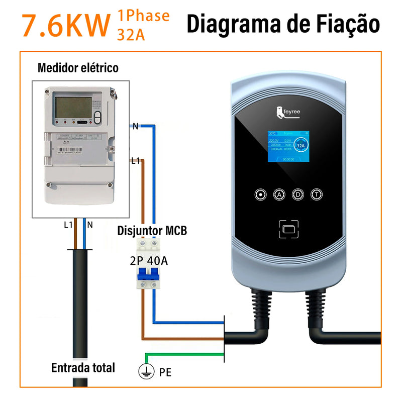 Carregador de Carro Estação de Carregamento, WallBox com Exibição Tempo Reserva