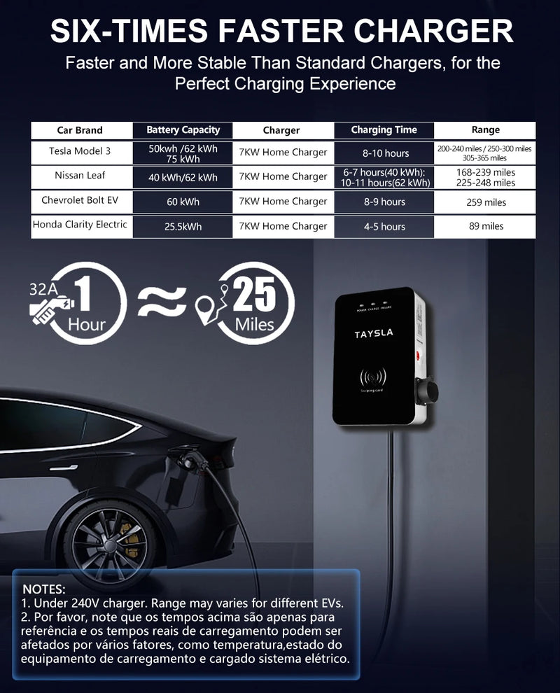 Estação de carregamento de veículo elétrico TAYSLA tipo 2 7kW 32A 5M