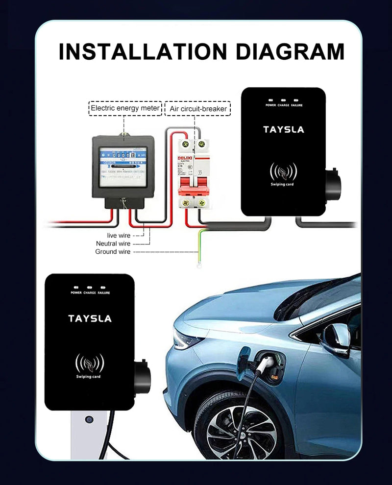 Estação de carregamento de veículo elétrico TAYSLA tipo 2 7kW 32A 5M