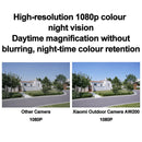 Câmera de Segurança Externa Inteligente AW 200 Xiaome